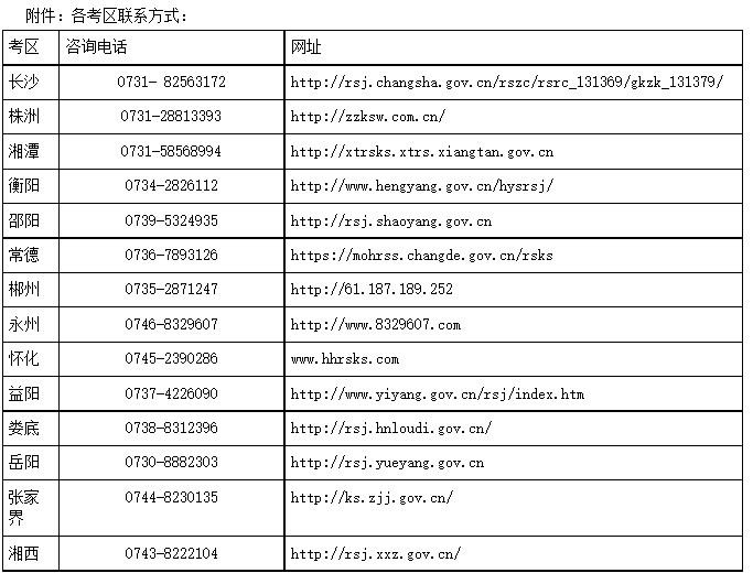 湖南2022年初中級經濟師申請成績延期和退費的公告
