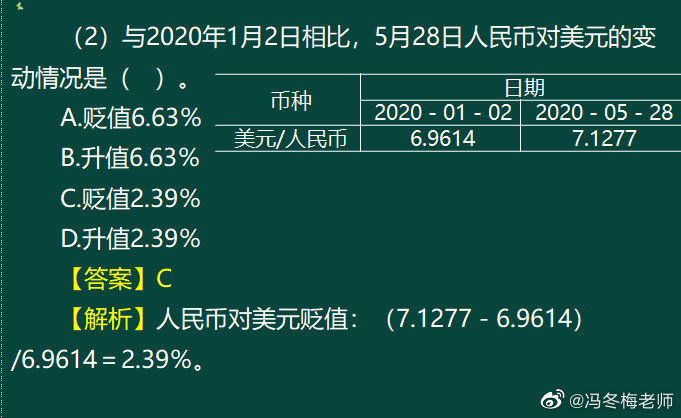 《中級(jí)金融》第一章案例分析題 (9)