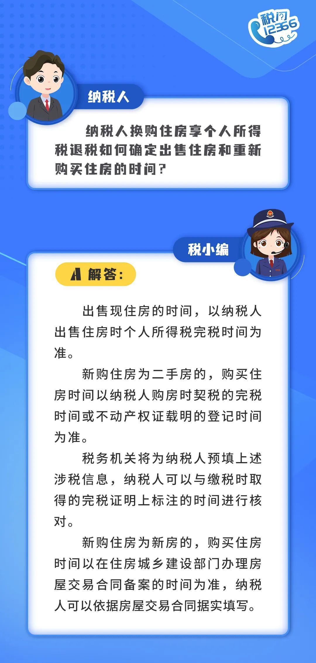 納稅人換購住房個人所得稅退稅如何確定出售住房和重新購買住房的時間？(1)