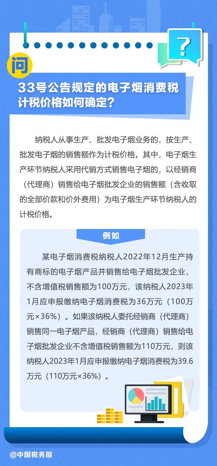 電子煙征收消費稅新政