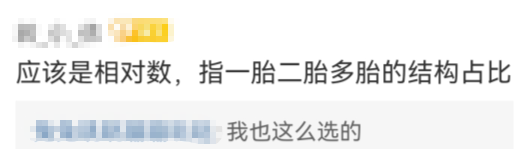 中級經濟師
