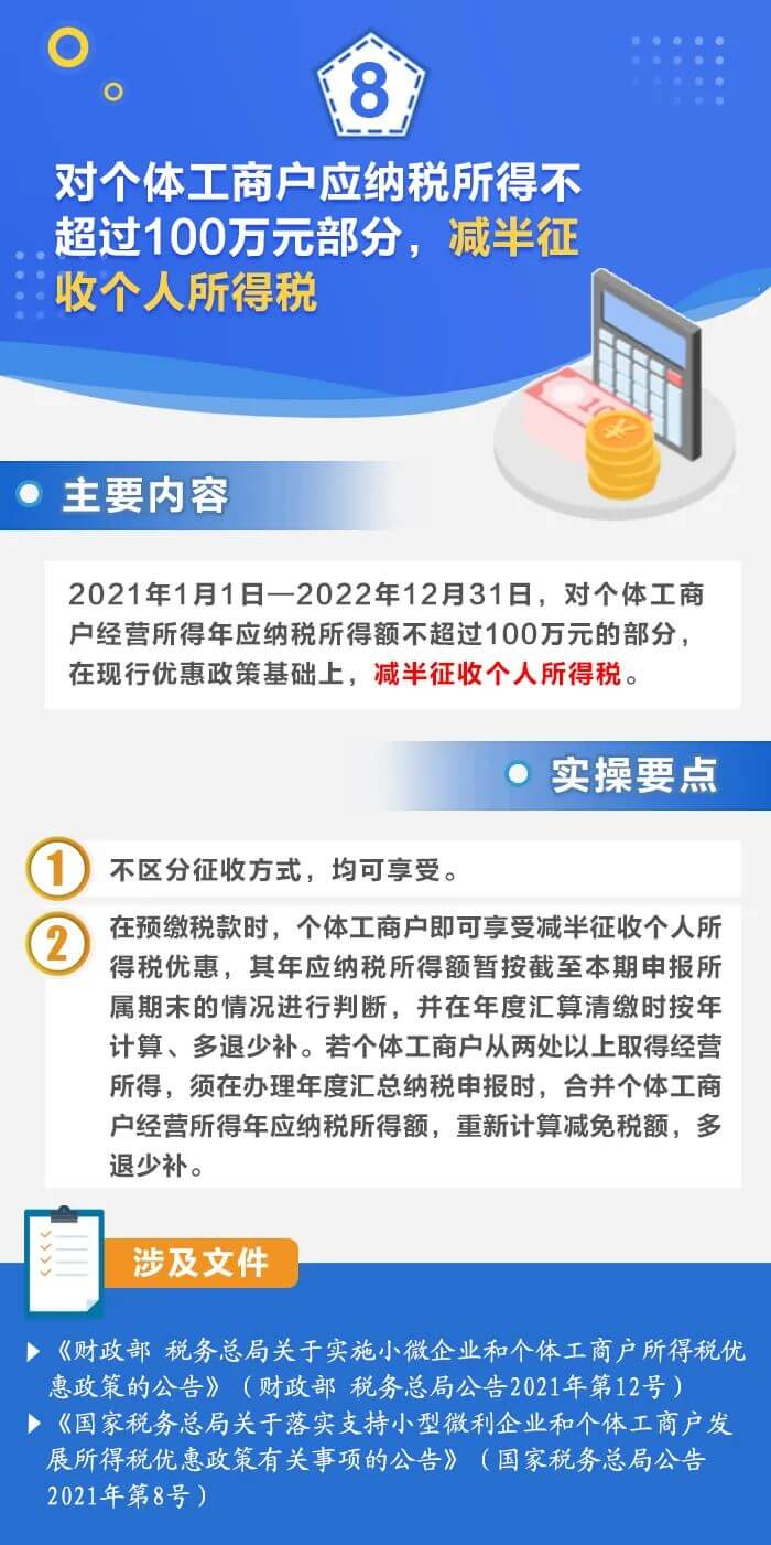 個(gè)體工商戶稅費(fèi)優(yōu)惠政策