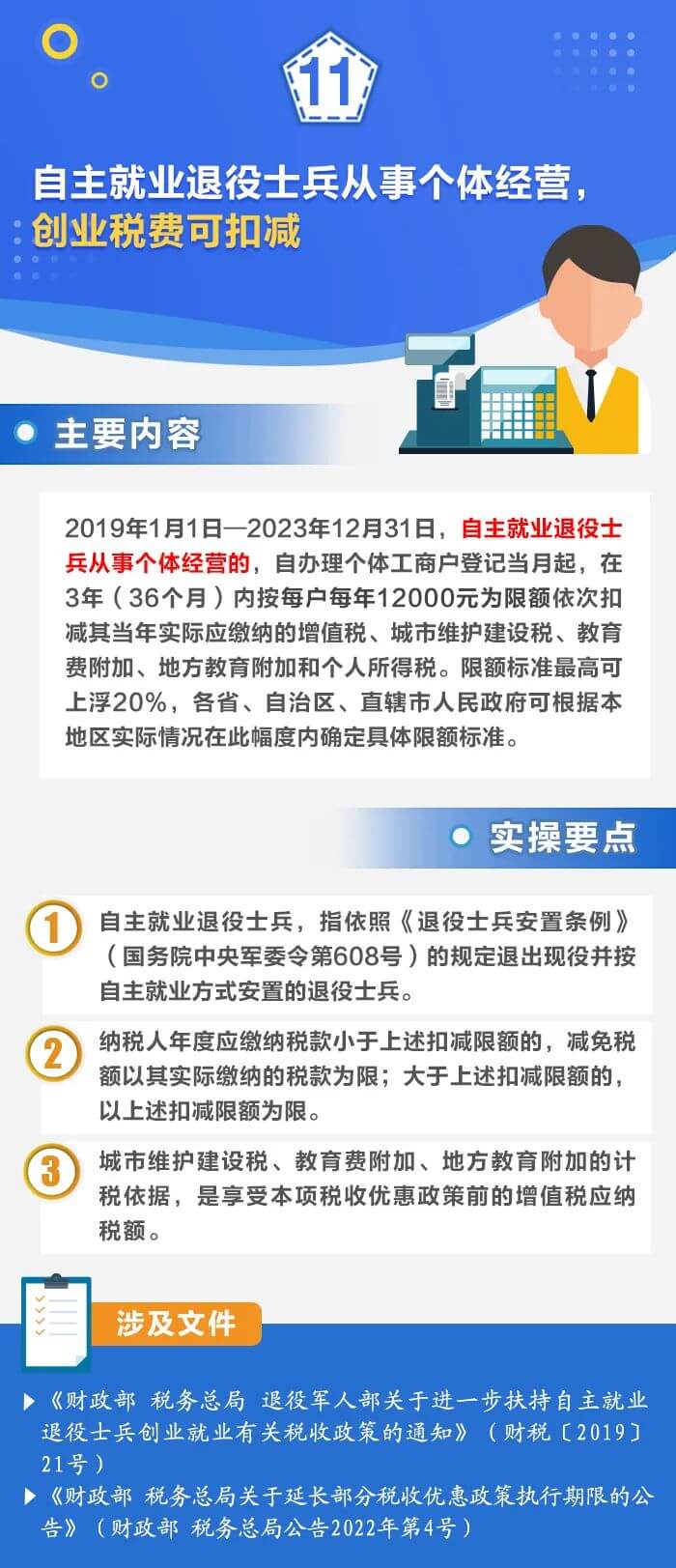個(gè)體工商戶稅費(fèi)優(yōu)惠政策
