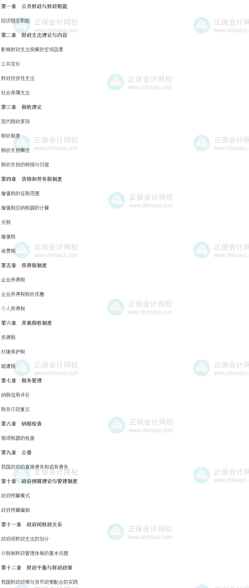 2022年中級經濟師《財政稅收》試題考點回憶