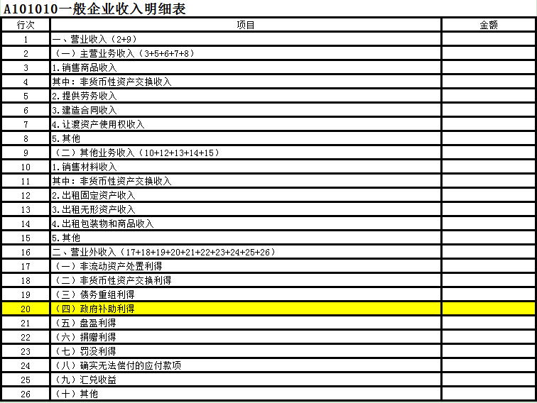 一般企業收入明細表