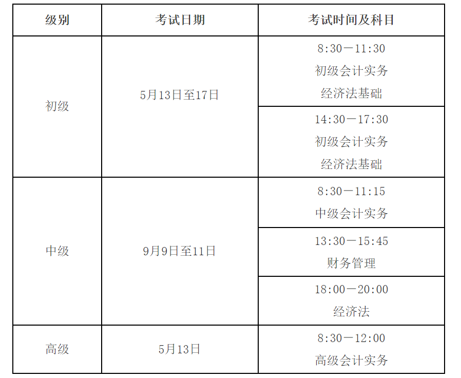 重磅！2023年初級/中級/高級會計職稱報名簡章終于公布