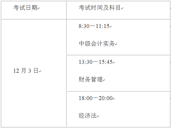 上海2022年中級會計考試后續考試安排公告.PNG