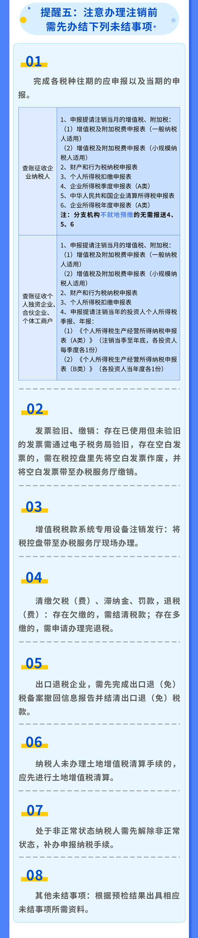 辦理稅務注銷，請關注這幾點提醒