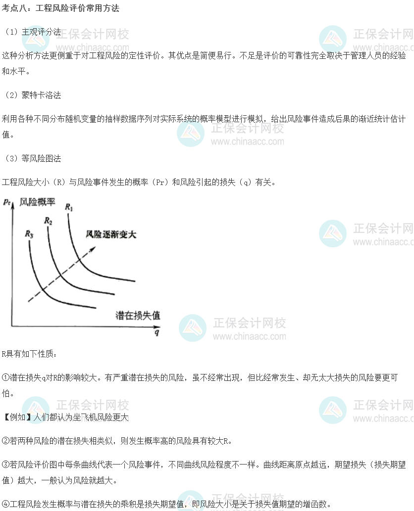 中級經濟師《建筑與房地產》重要考點精選：工程風險評價常用方法