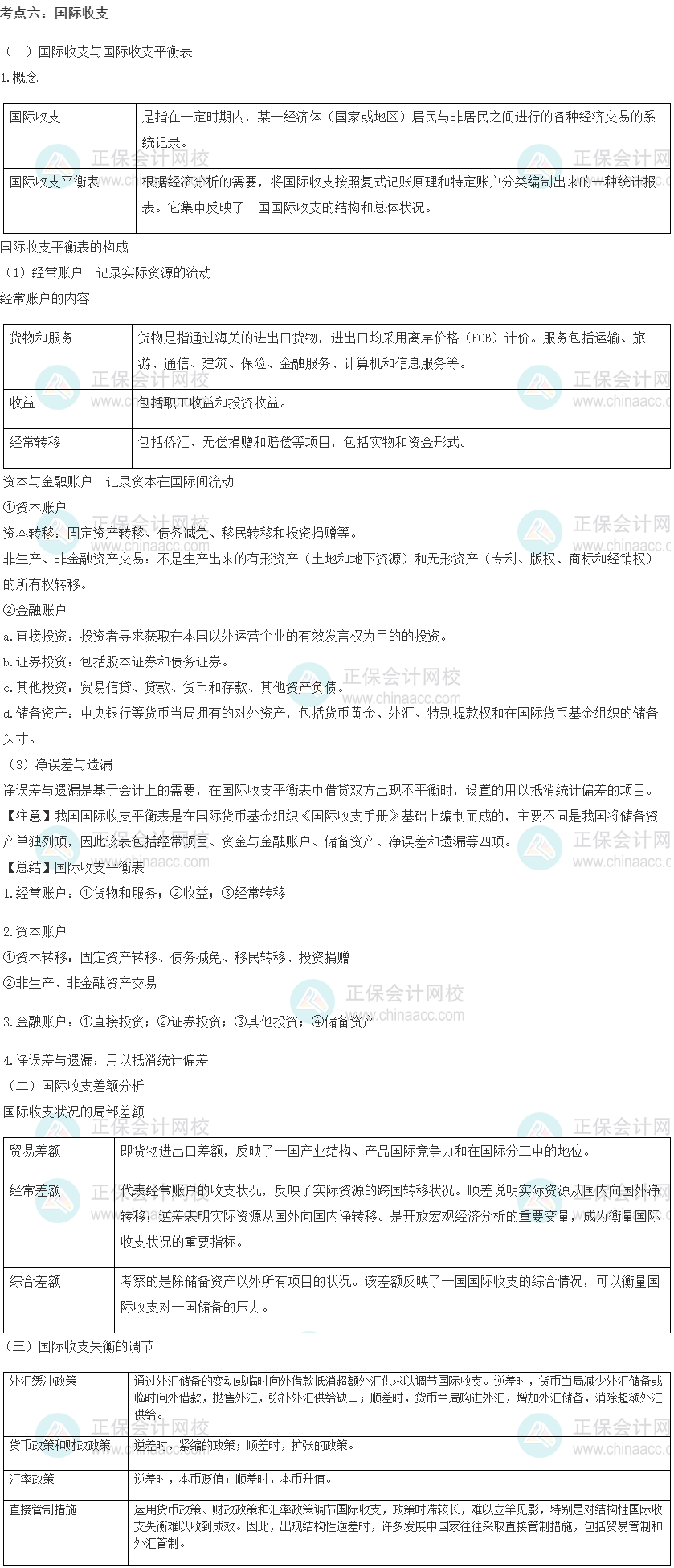 初級(jí)經(jīng)濟(jì)師《經(jīng)濟(jì)基礎(chǔ)知識(shí)》重要考點(diǎn)精選之國(guó)際收支