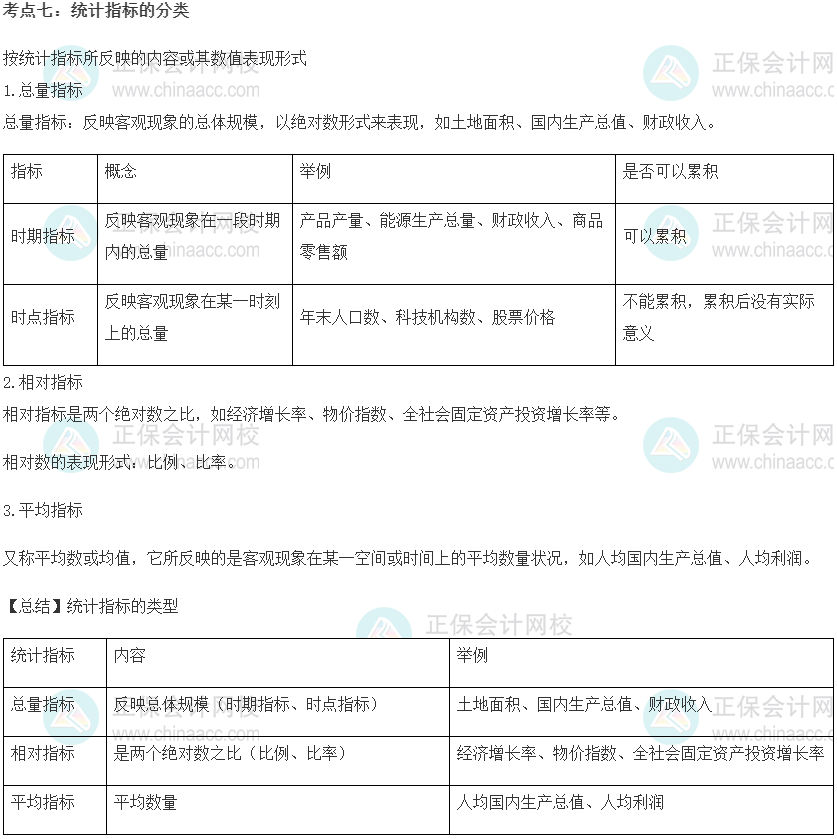 初級經(jīng)濟師《經(jīng)濟基礎(chǔ)知識》重要考點精選：統(tǒng)計指標的分類