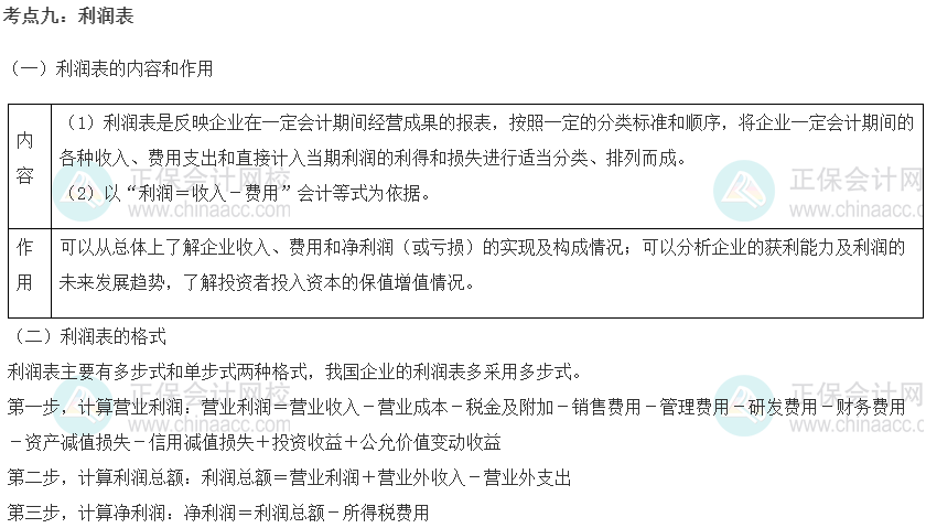 初級經濟師《經濟基礎知識》重要考點精選：利潤表