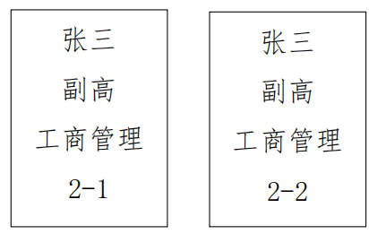 2022年度廣東省經濟專業人員高級職稱申報材料填報指南