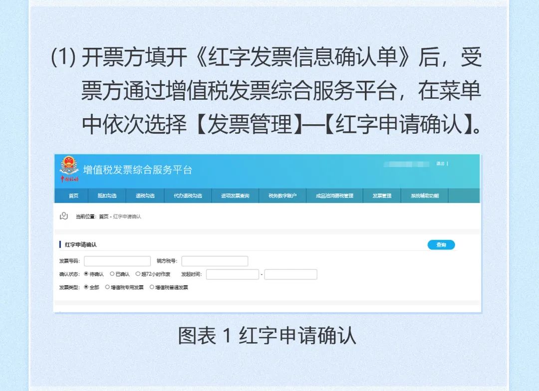 紅字數字化電子發票開具指南6