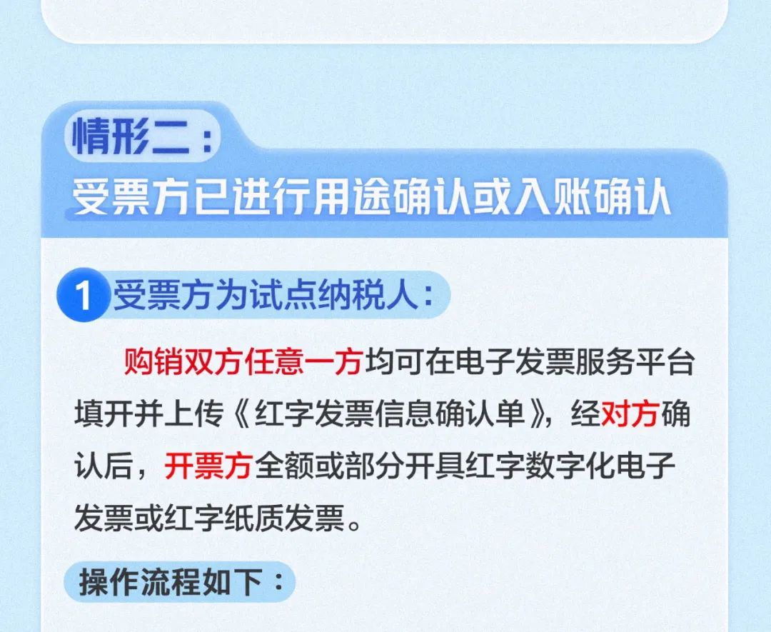 紅字數字化電子發票開具指南3