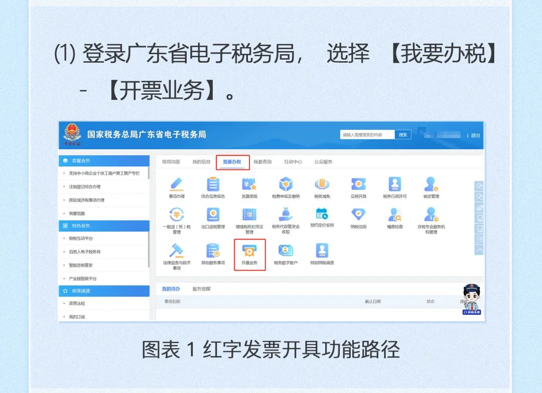 紅字數字化電子發票開具指南2