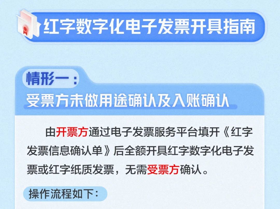 紅字數字化電子發票開具指南1