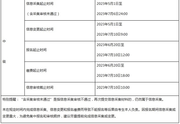 準備報名2023年中級會計的同學們看過來！這件事需要提前做！