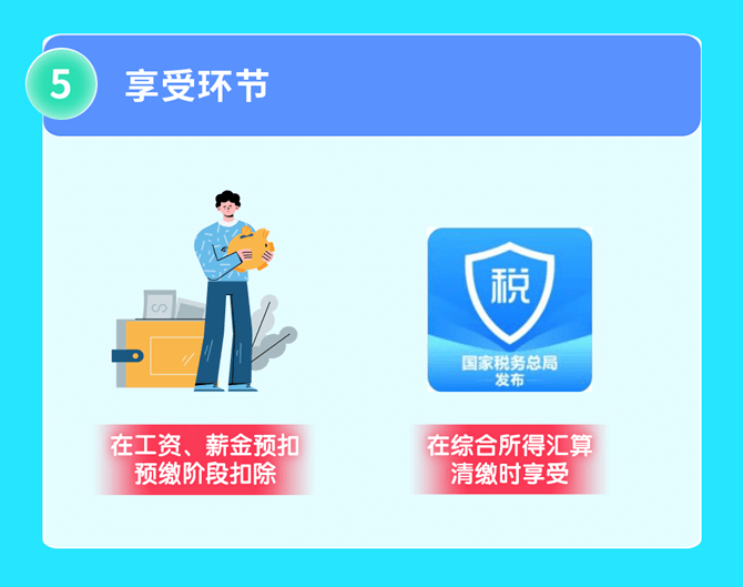 2022年發布的個人所得稅新政策大盤點