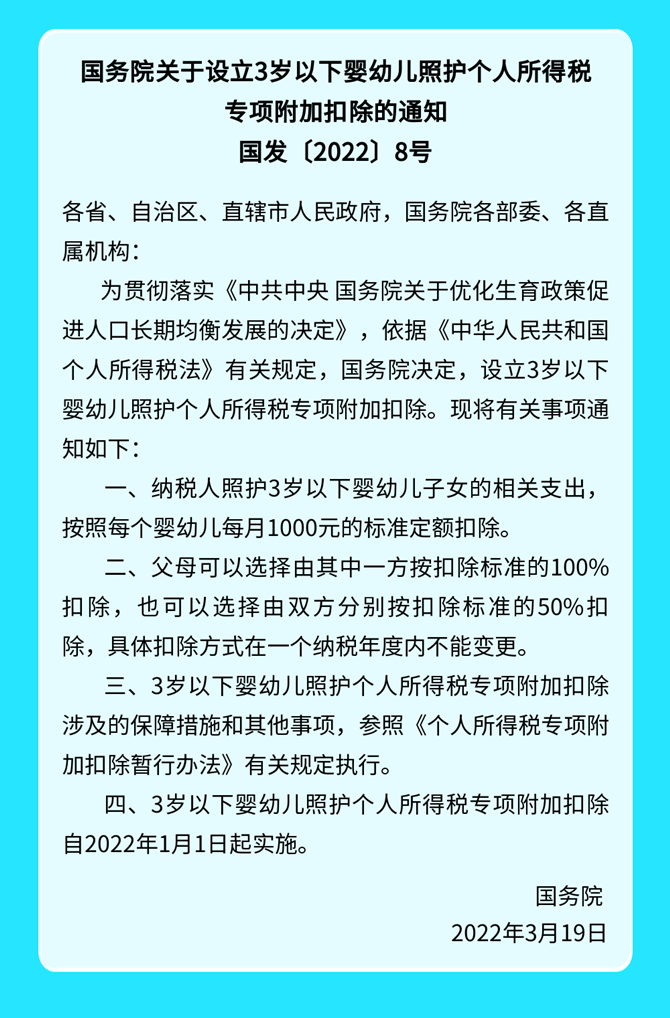 2022年發布的個人所得稅新政策大盤點