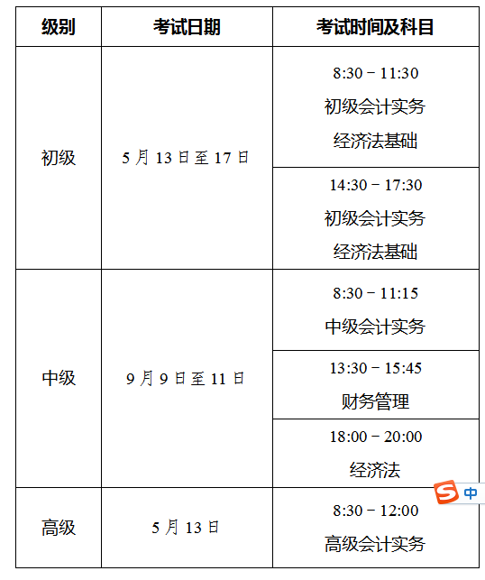 安徽合肥發布2023年初級會計考試考務日程安排通知