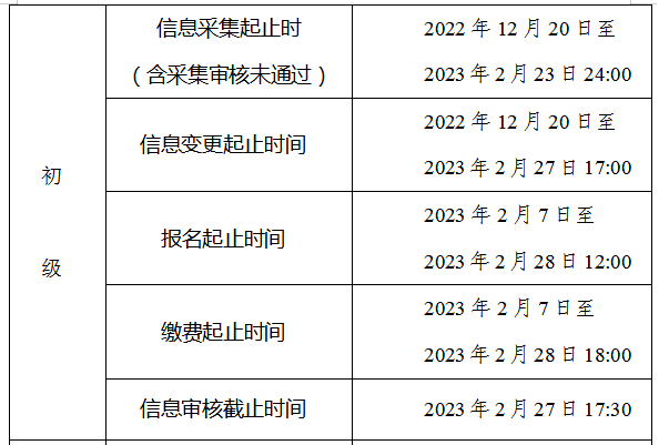 安徽合肥發布2023年初級會計考試考務日程安排通知