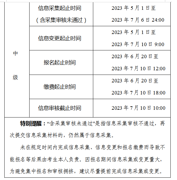 安徽合肥發布2023年初級會計考試考務日程安排通知