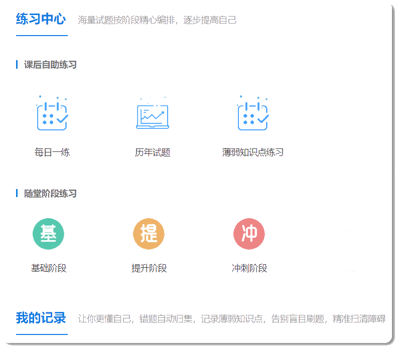 資產評估師高效實驗班題庫