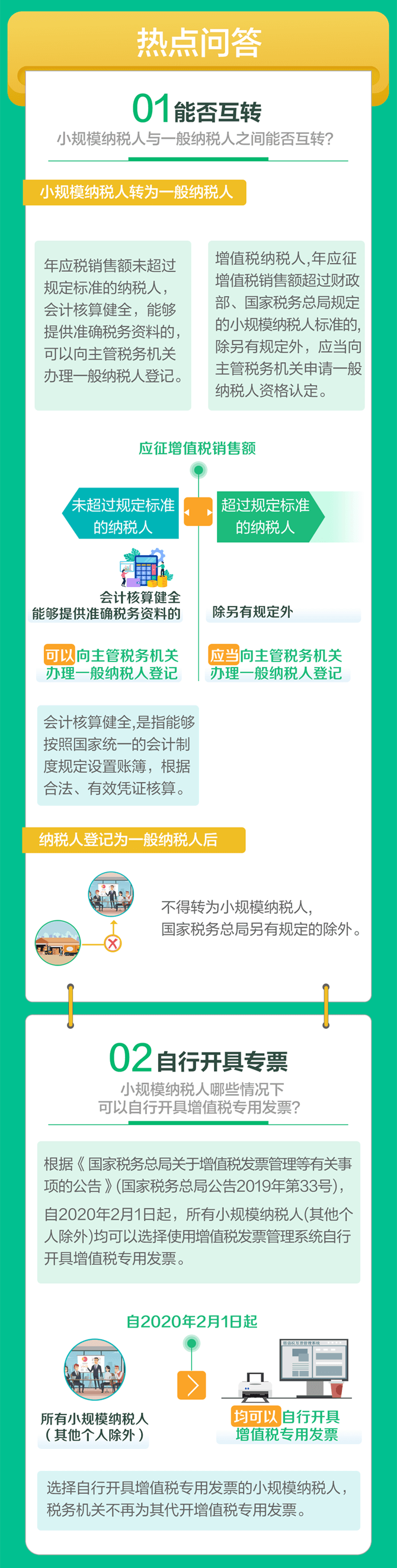 小規模納稅人和一般納稅人區別