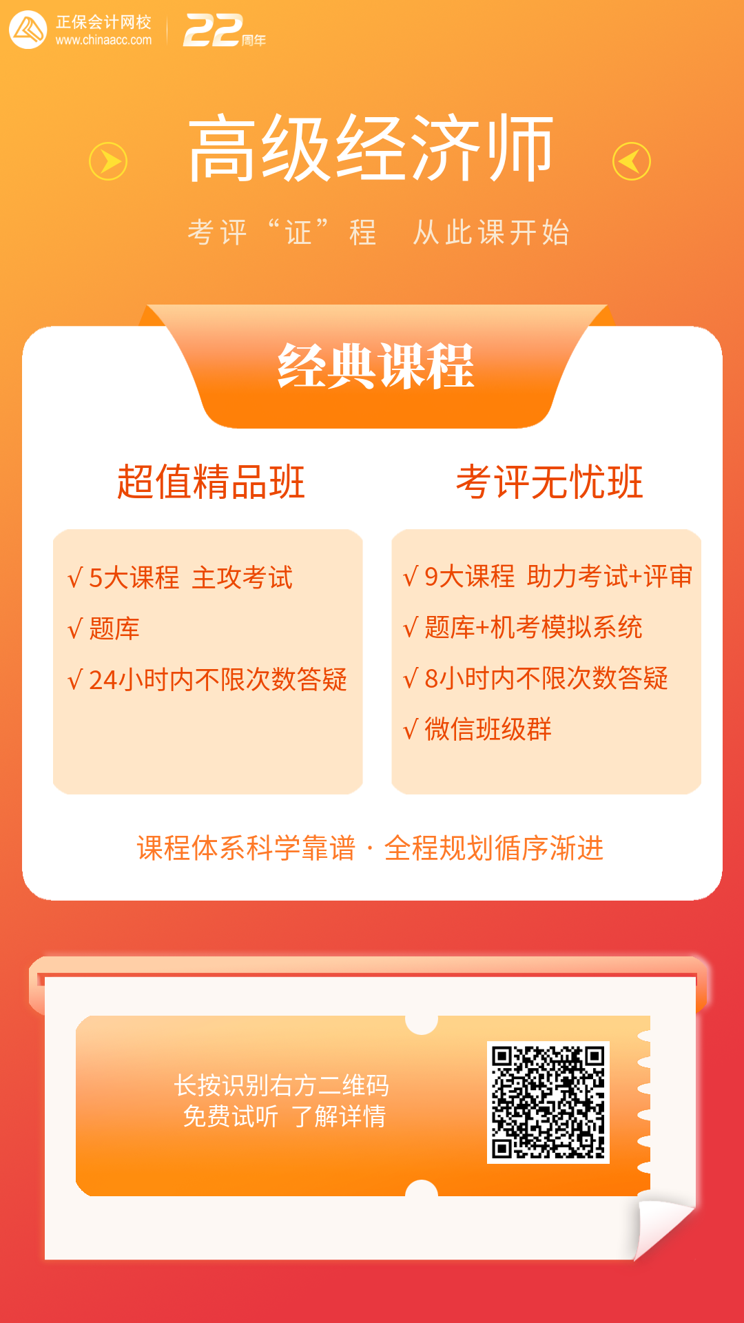 高級經濟師課程