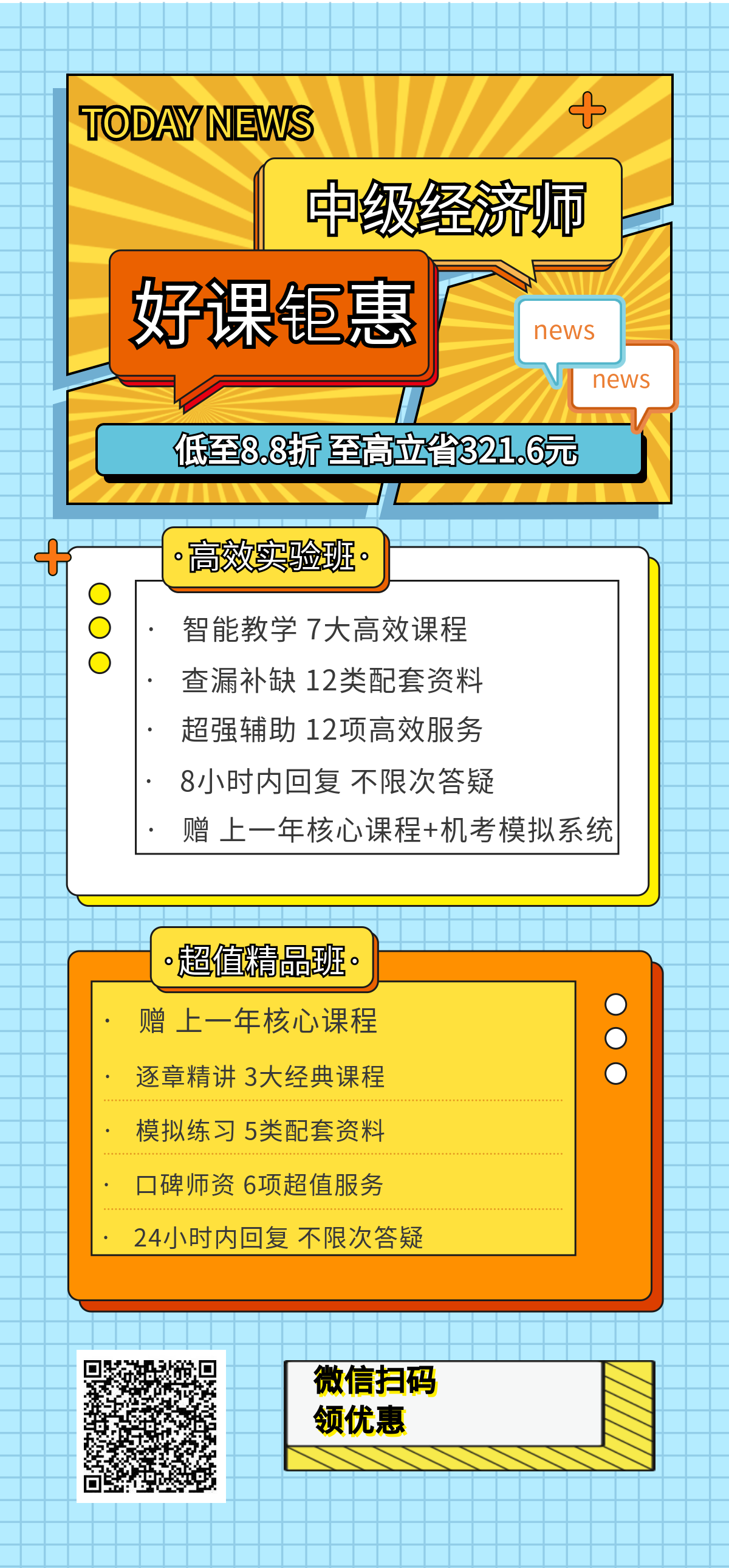中級經濟師 