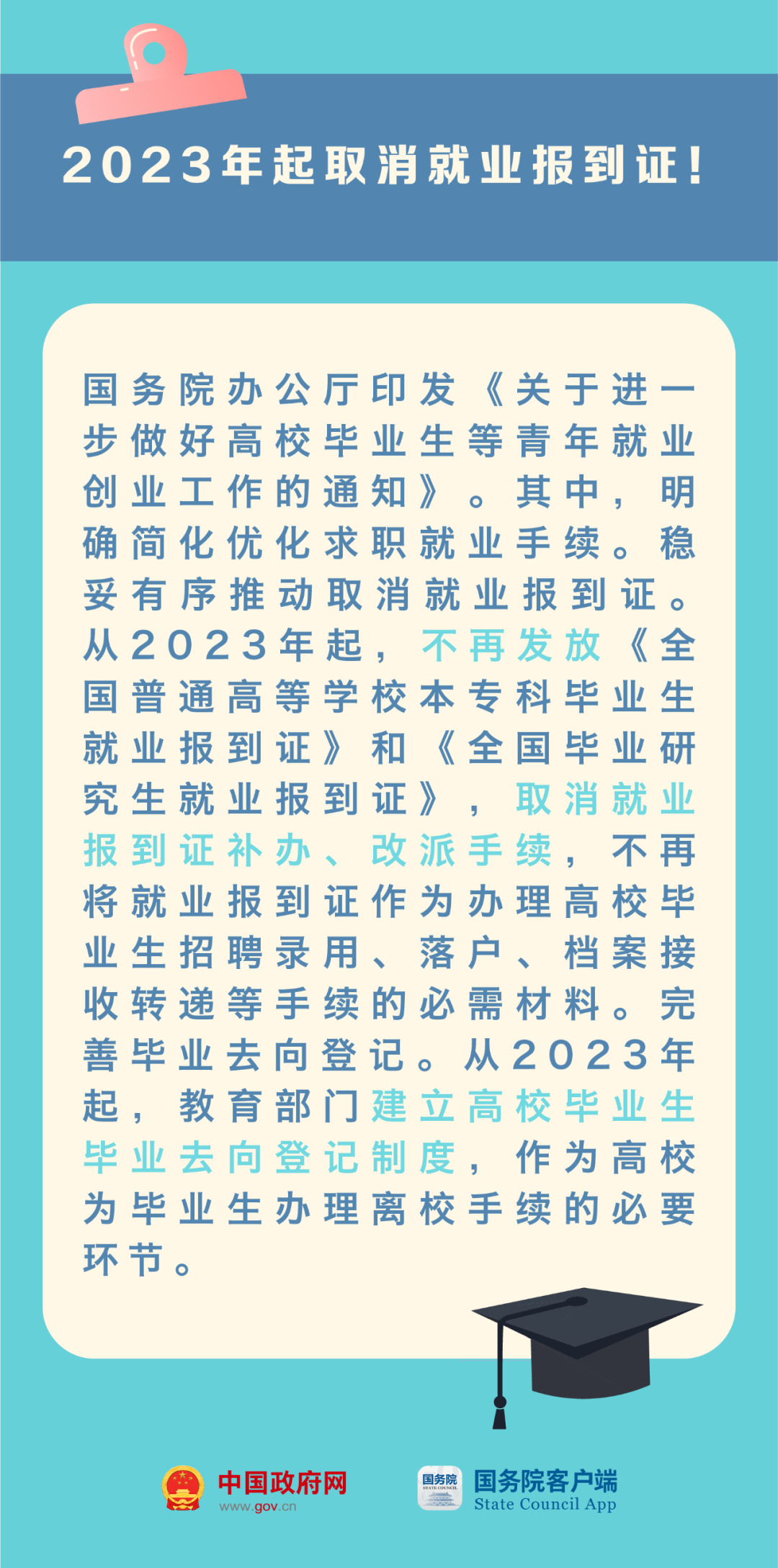 民生類新規4