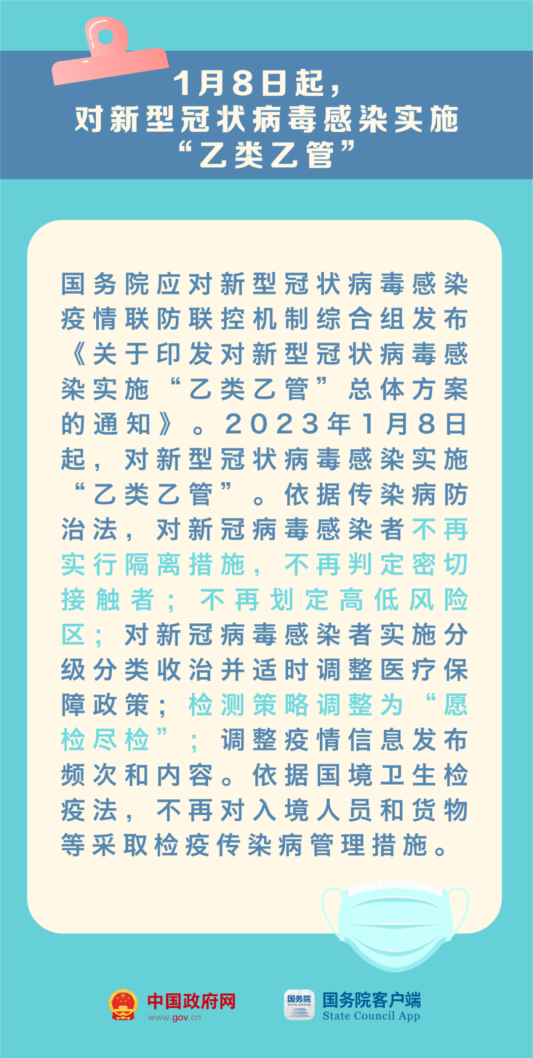 民生類新規