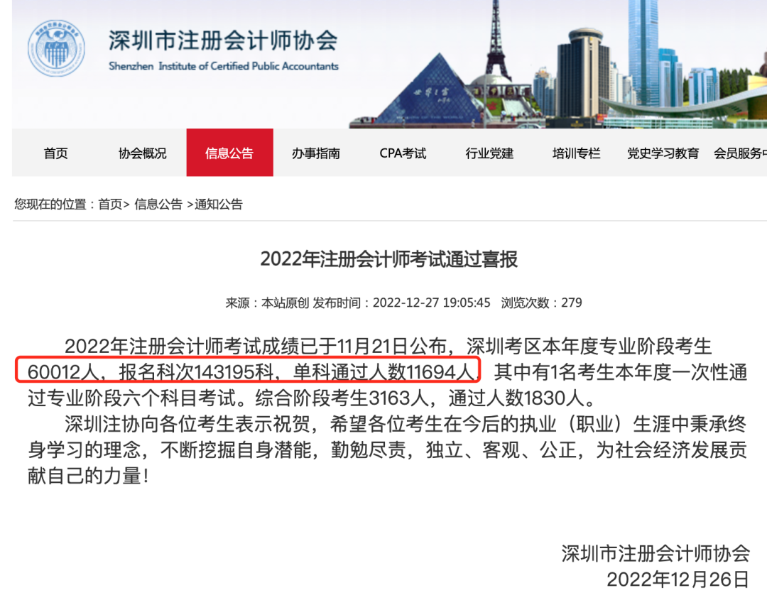 CPA合格率會提高嗎？