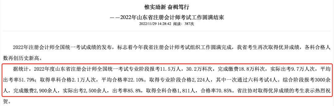 CPA合格率會提高嗎？