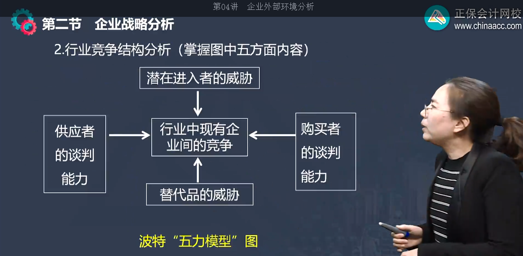 中級經濟師《工商管理》試題回憶：企業外部環境分析