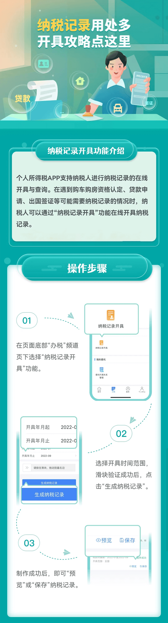 納稅記錄用處多，開具攻略快收藏！ 