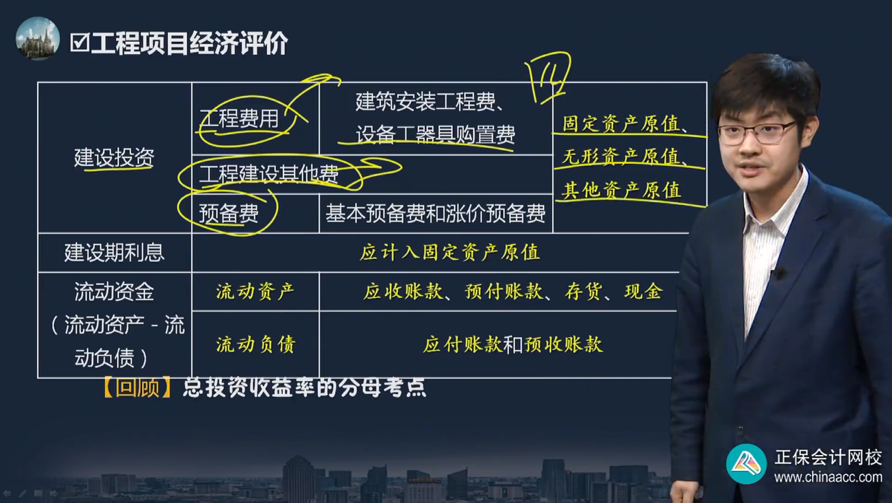 中級經(jīng)濟(jì)師《建筑與房地產(chǎn)》試題回憶：工程項目經(jīng)濟(jì)評價