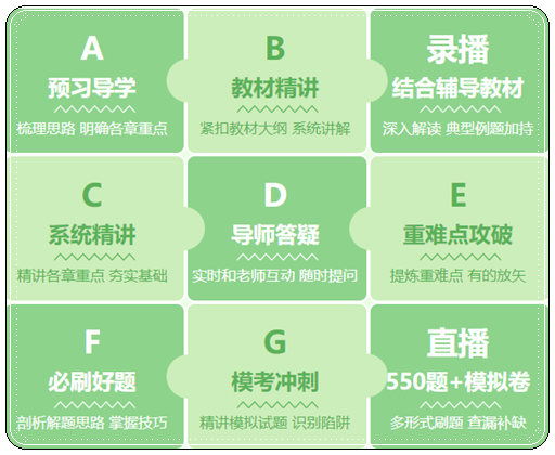2023年初級會計【豪華書課包】基礎階段教材精講開課啦！