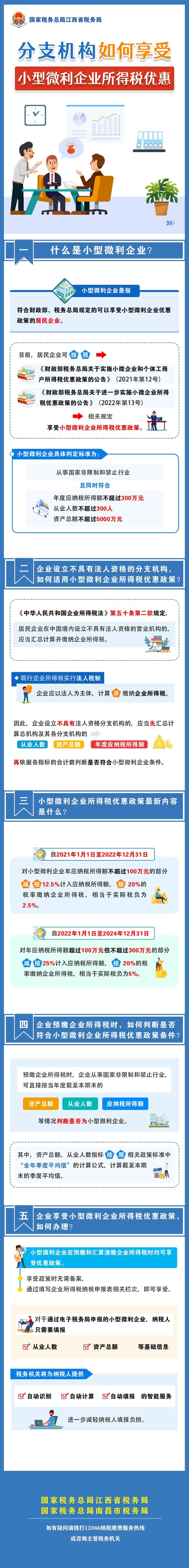 分支機構如何享受小型微利企業所得稅優惠