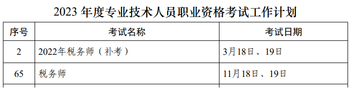 2023稅務師考試時間