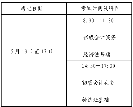 北京2023年高會考試報名及有關事項的通知