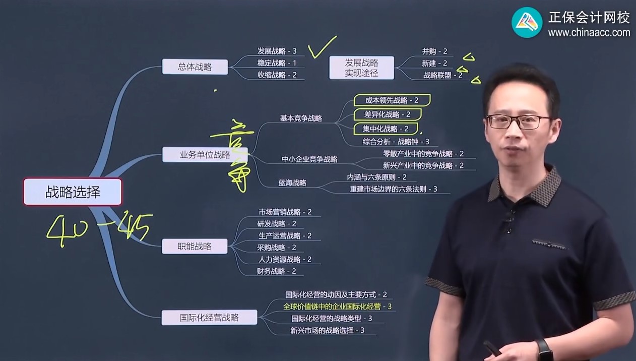 戰略5