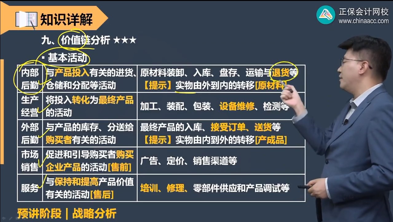 戰略9
