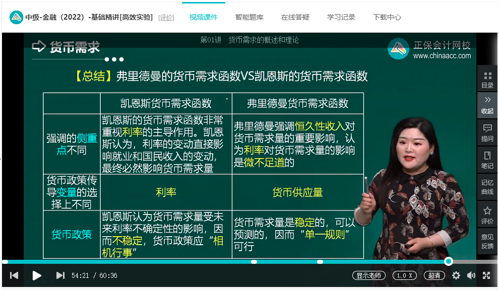 中級經濟師《金融》試題回憶：貨幣需求理論