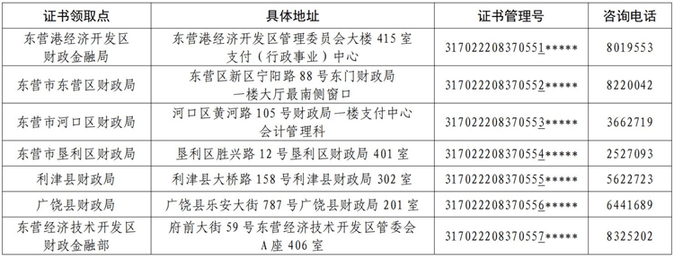山東東營2022年會計初級資格證書發放有關事項的通知