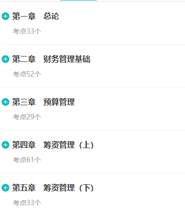 章節練習
