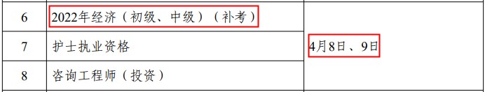 補考