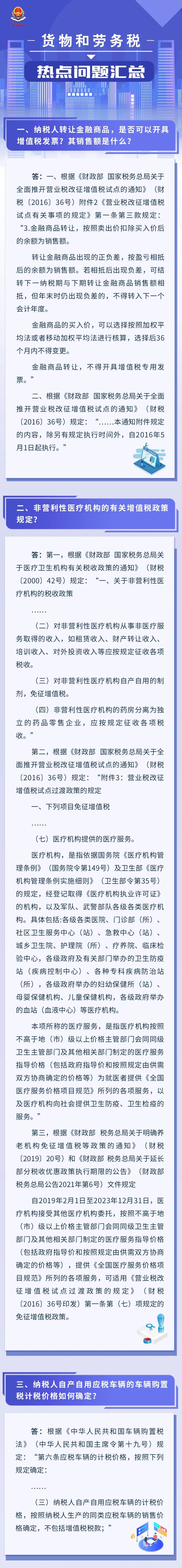 貨物和勞務稅熱點問題匯總！