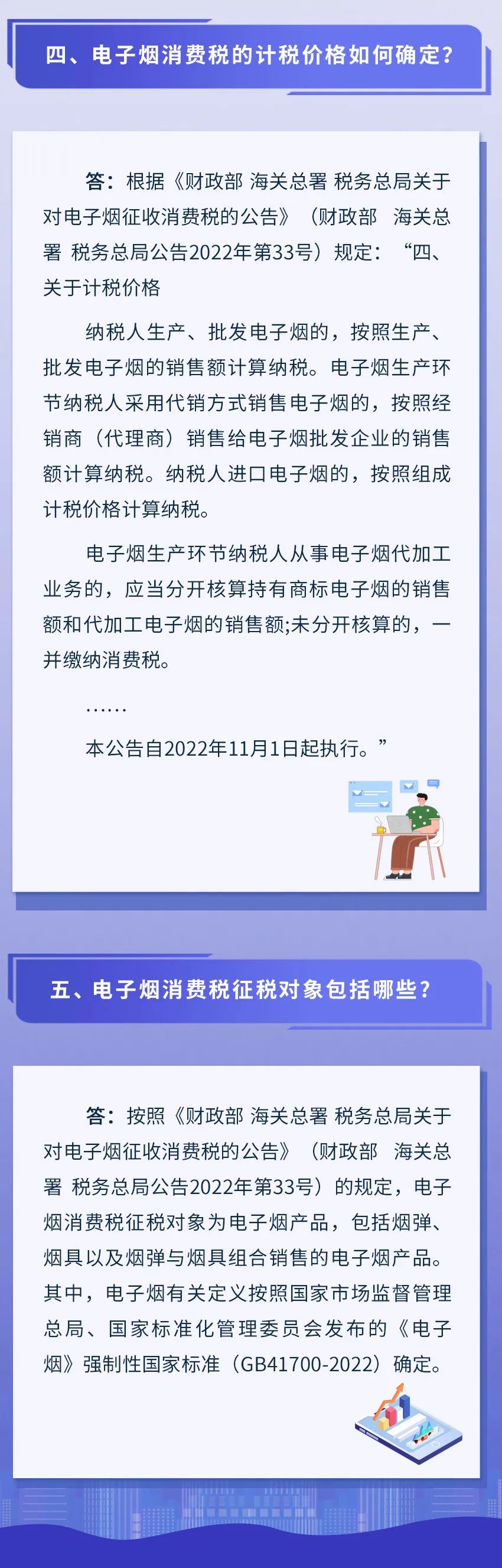 貨物和勞務稅熱點問題匯總！！